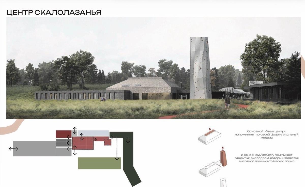 Иллюстрация: Стройблок47.рф