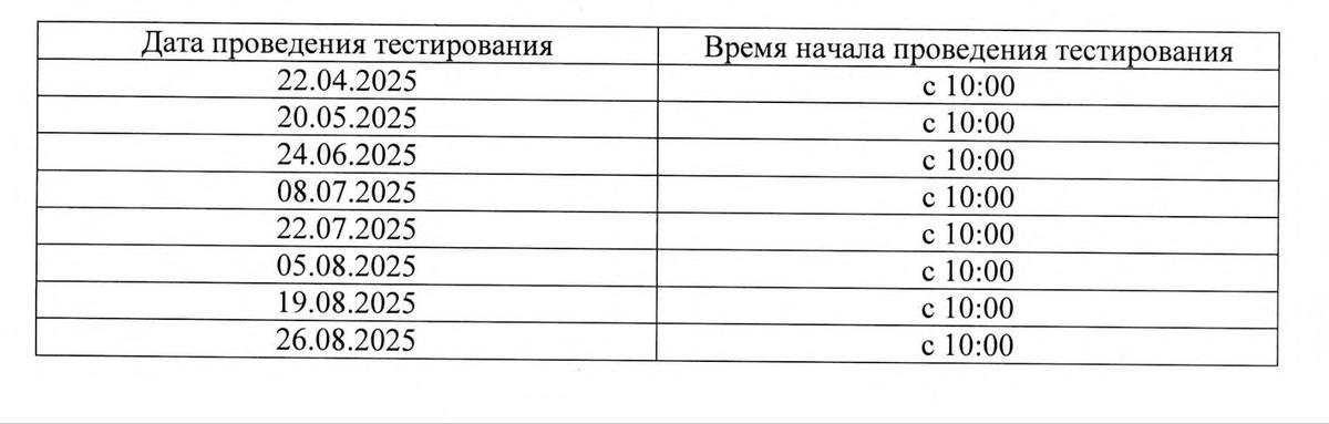 Расписание проведения тестирования иностранных граждан и лиц без гражданства на знание русского языка. Источник: Распоряжение комитета по образованию от 11 апреля 2025 г.