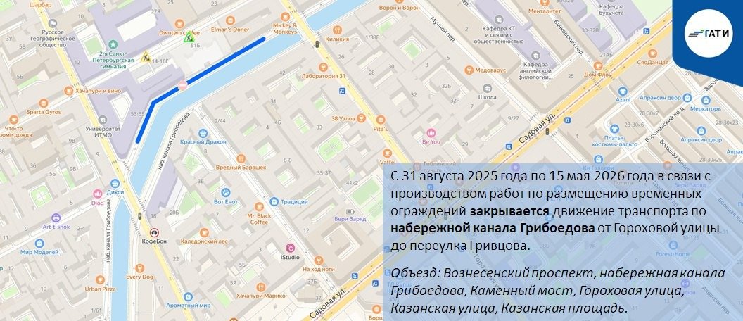 Схема: ГАТИ