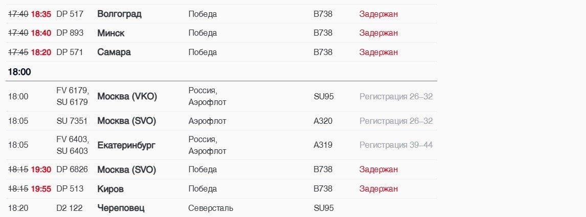Скриншот онлайн-табло Пулково