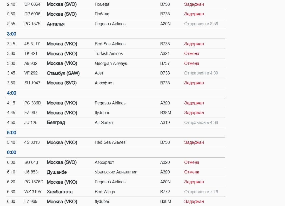 Скриншот онлайн-табло аэропорта Пулково