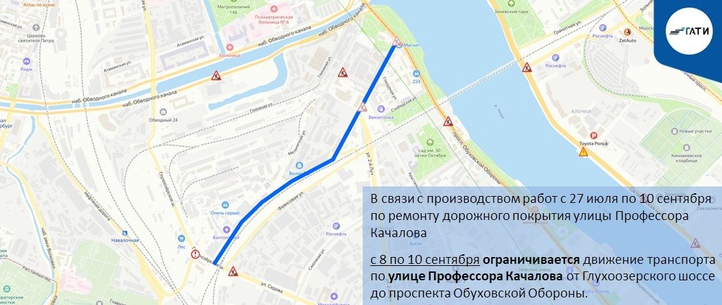 Схема: ГАТИ