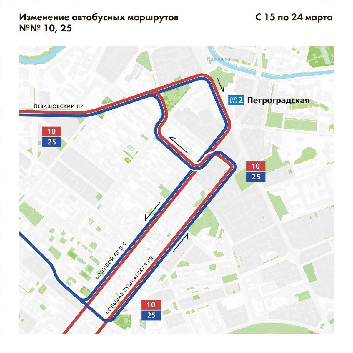 Фото: пресс-служба комтранса