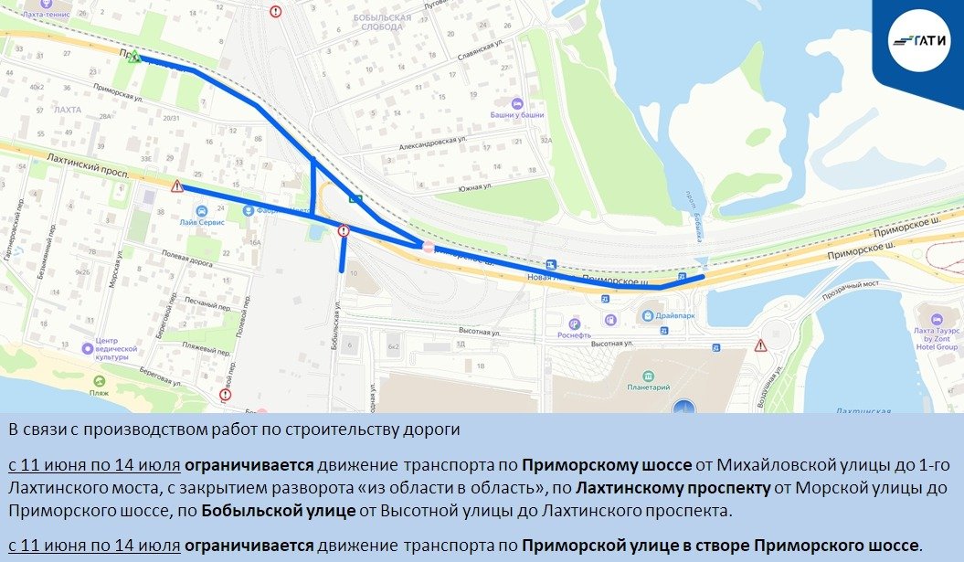 Схема: ГАТИ