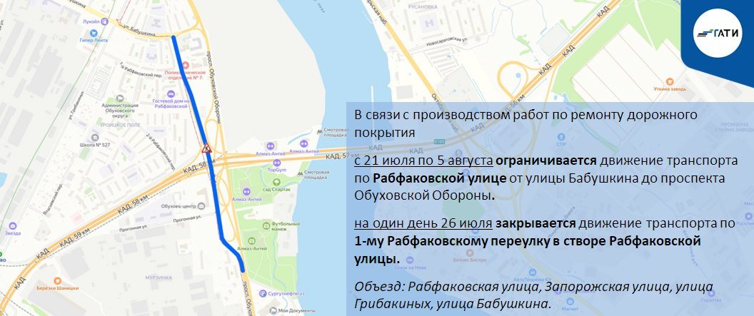 Схема: ГАТИ