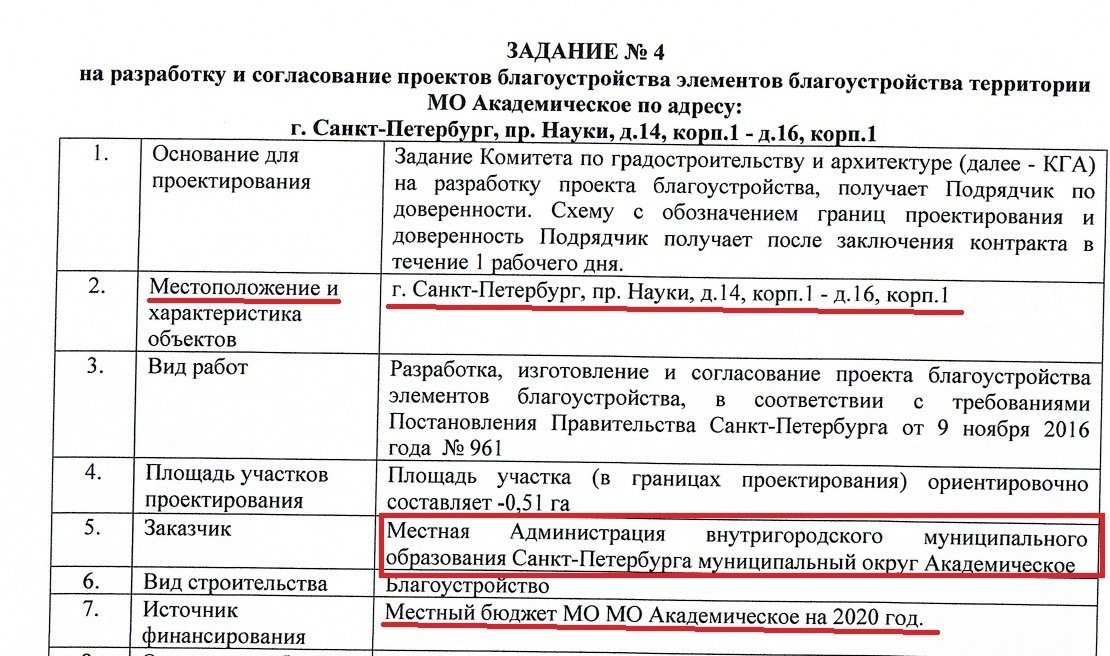 Фото: паблик «Против застройки сквера на пр-т Науки 16»