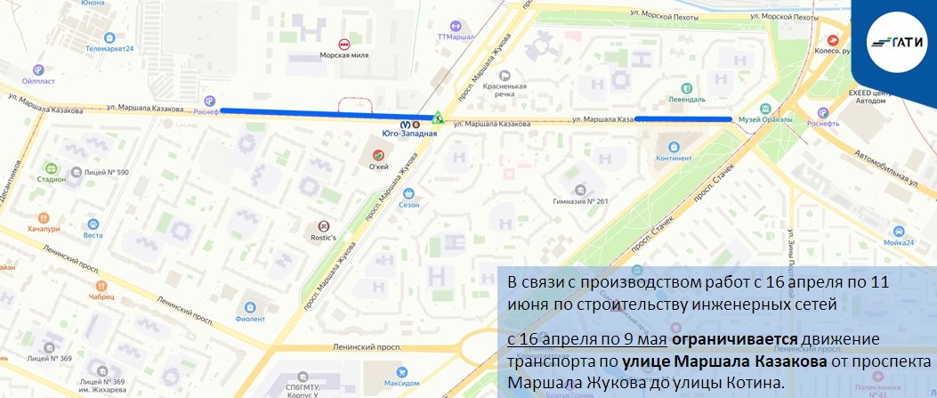 Схема: ГАТИ