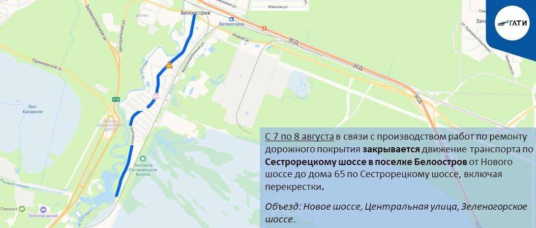 Схема: ГАТИ