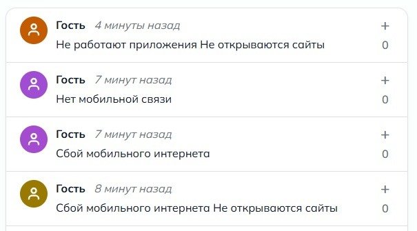 Скриншот сервиса Downdetector