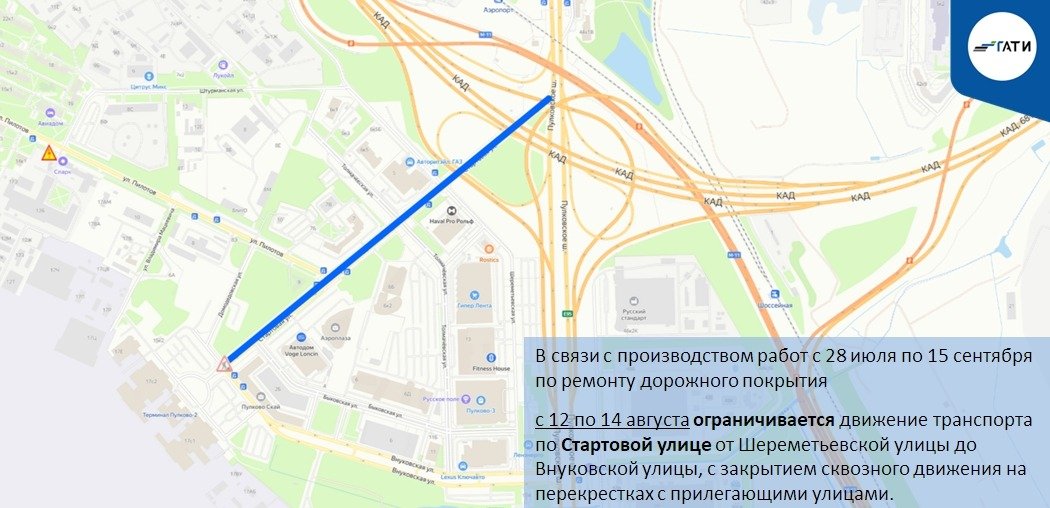 Схема: ГАТИ