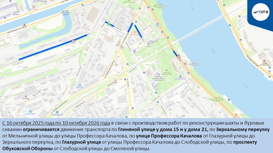 Схема: ГАТИ