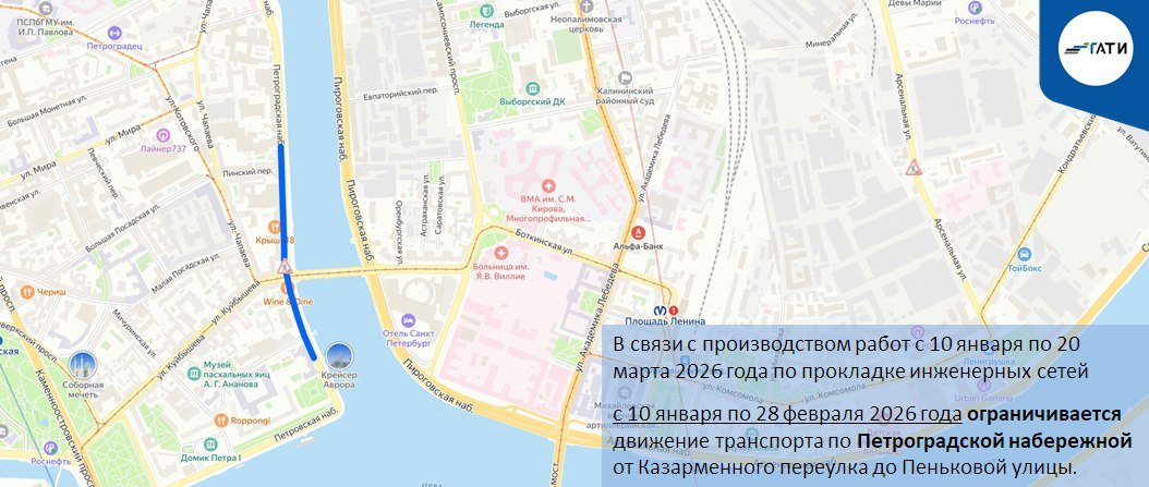 Схема: ГАТИ