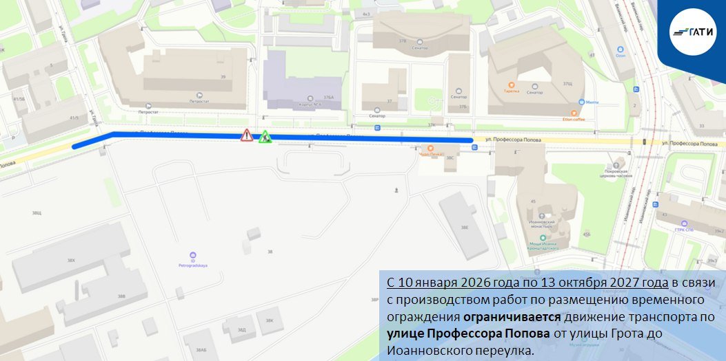 Схема: ГАТИ