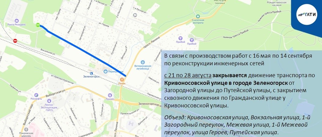 Схема: ГАТИ
