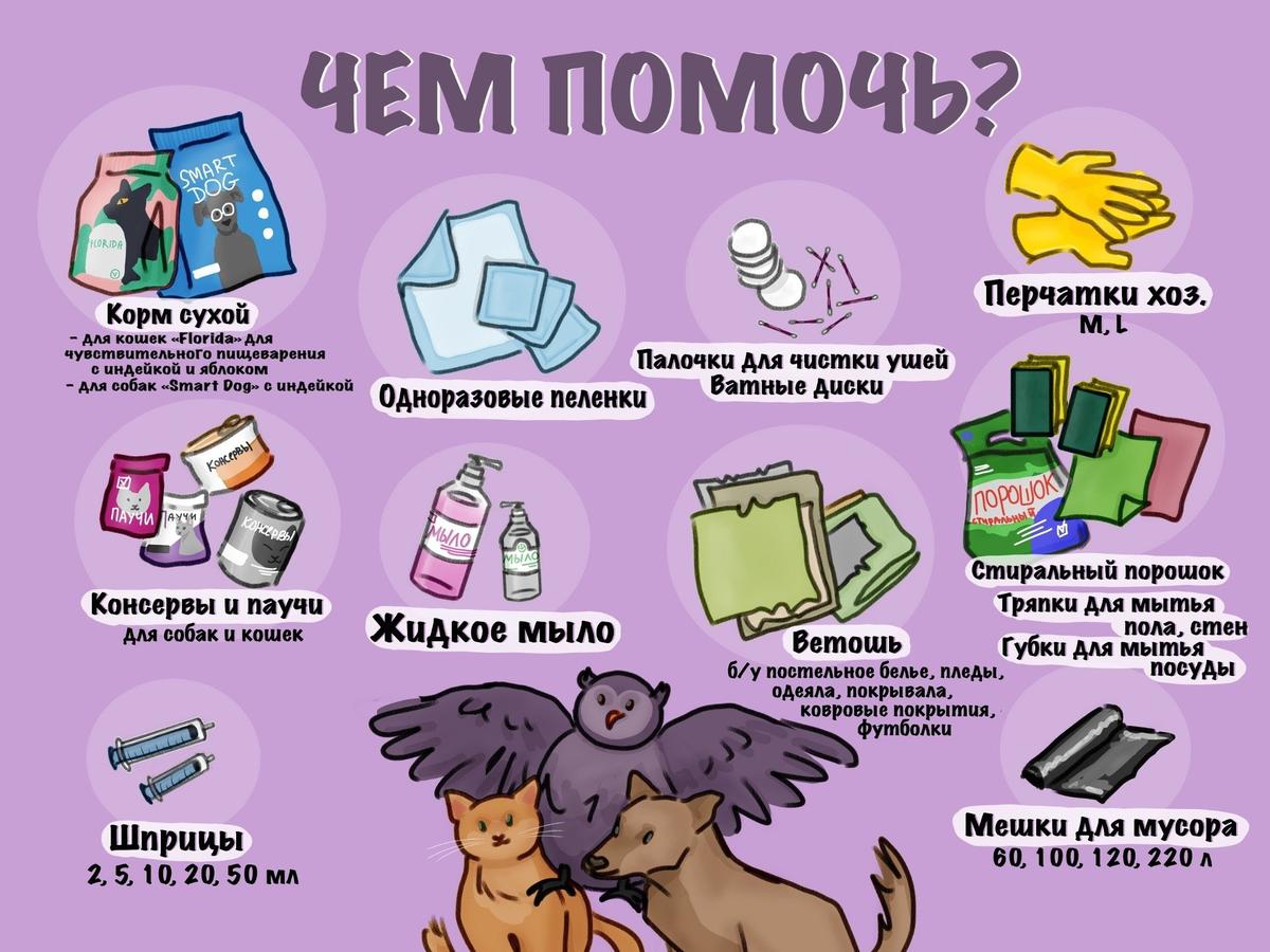 Картинка: Невская ЦБС Санкт-Петербурга «ВКонтакте»