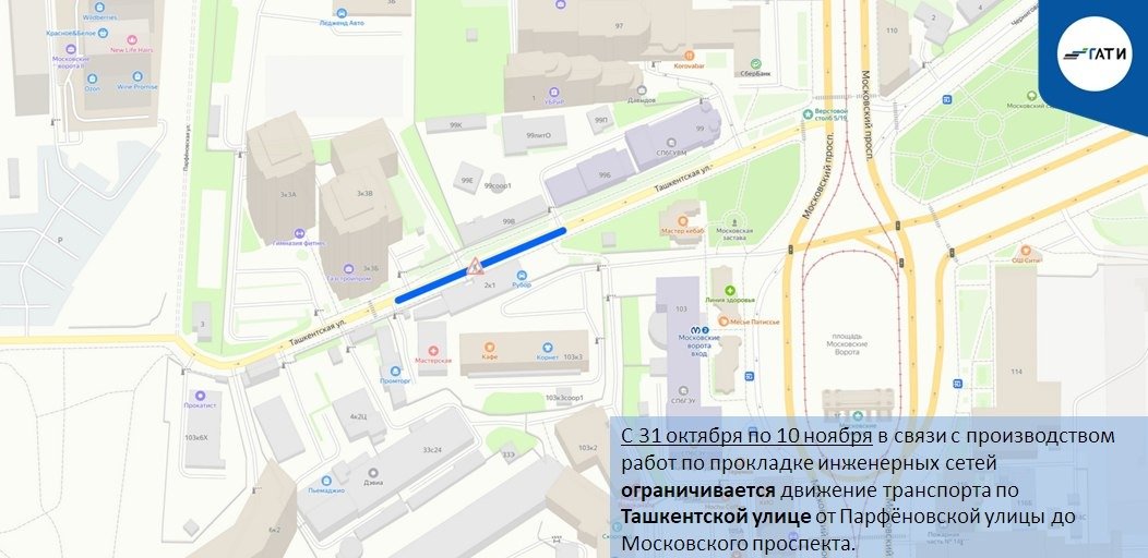 Схема: ГАТИ