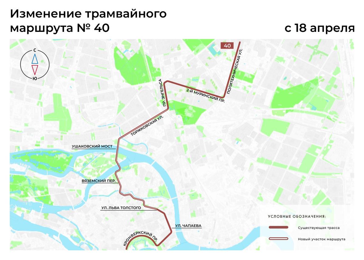 Схема: «Организатор перевозок»