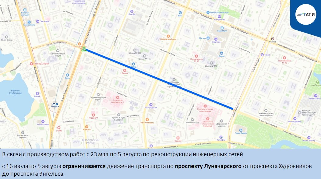 Схема: ГАТИ