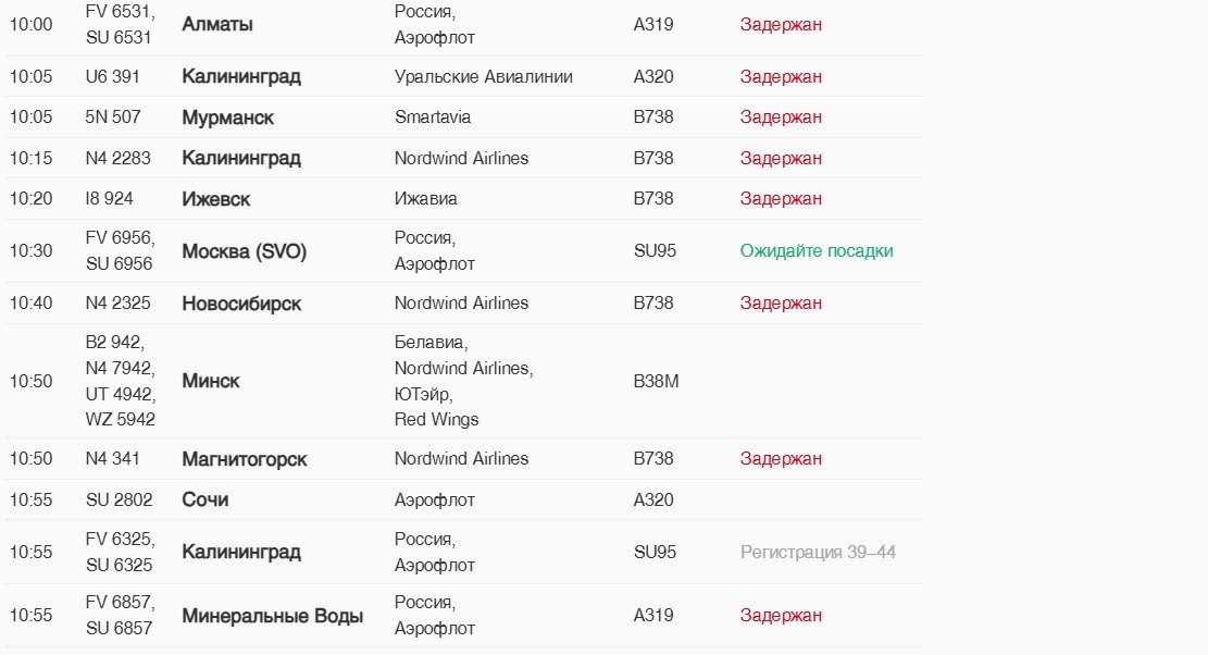 Скриншот онлайн-табло аэропорта Пулково