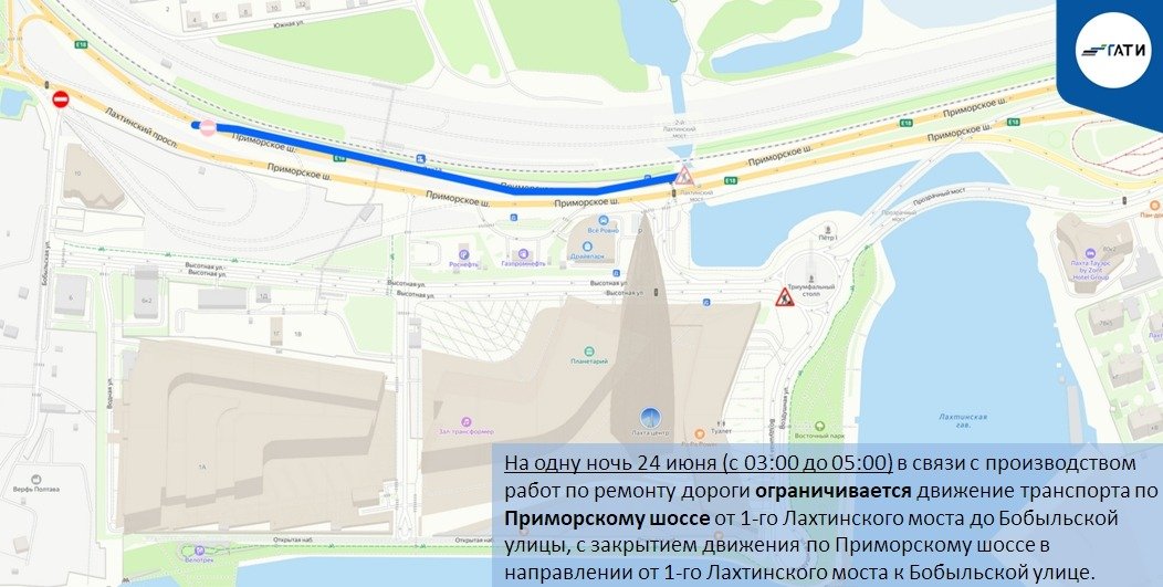 Схема: ГАТИ