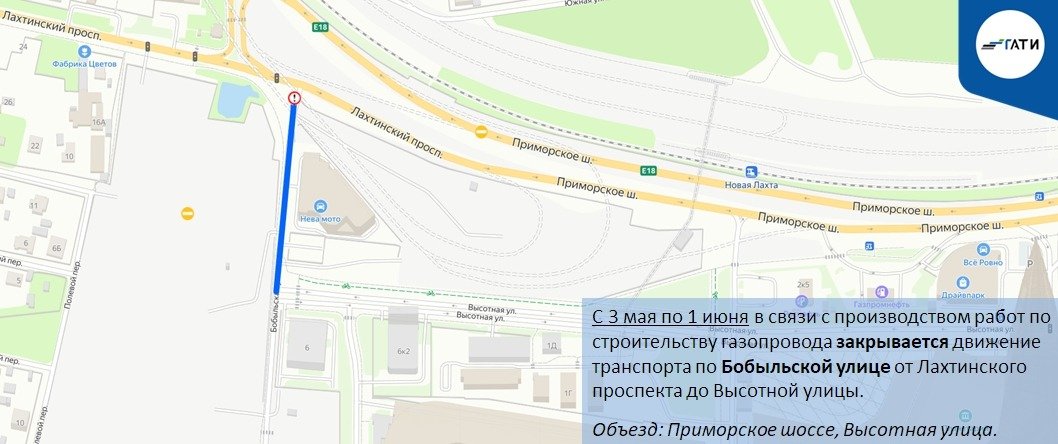 Схема: ГАТИ
