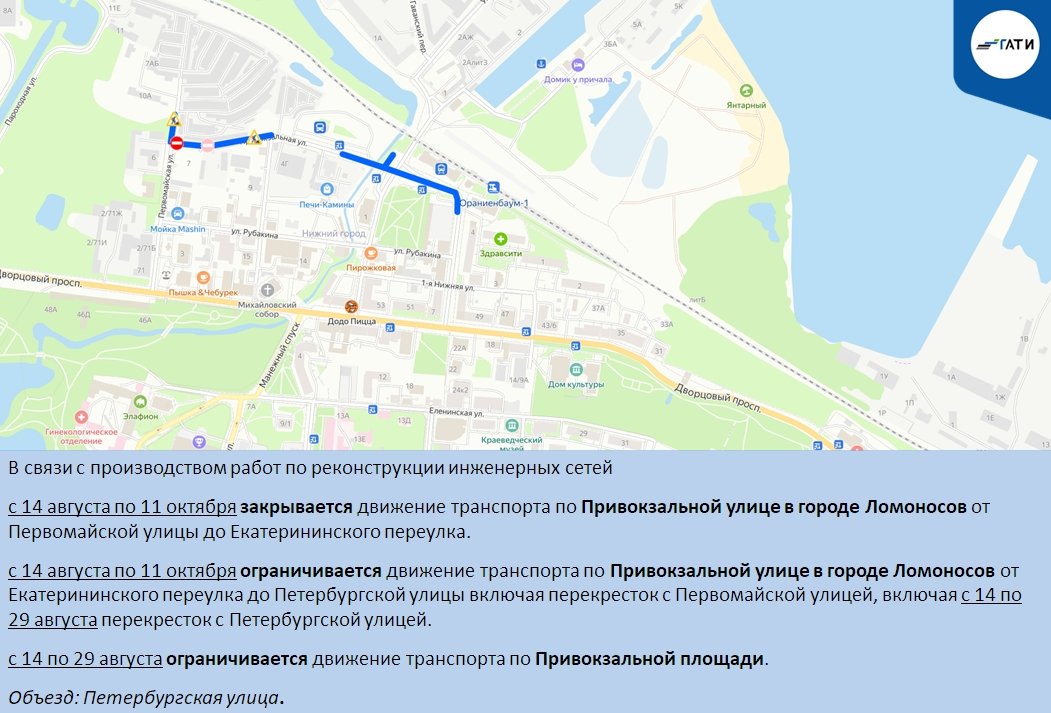 Схема: ГАТИ