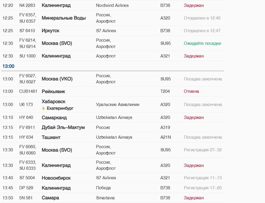 Скриншот онлайн-табло Пулково