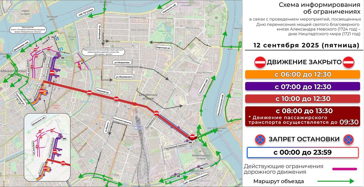 Схема: комтранс