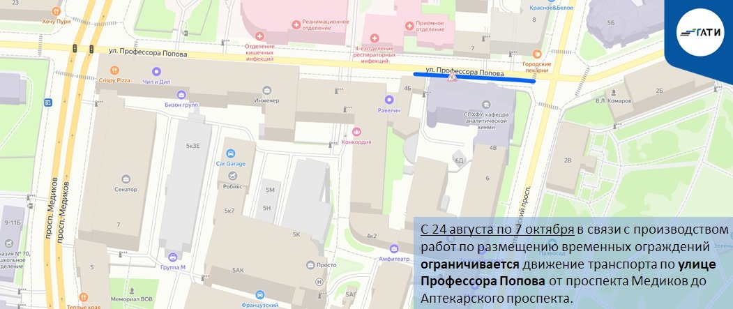 Схема: ГАТИ