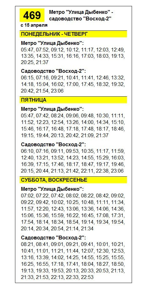 Фото: СПб ГКУ «Организатор перевозок»