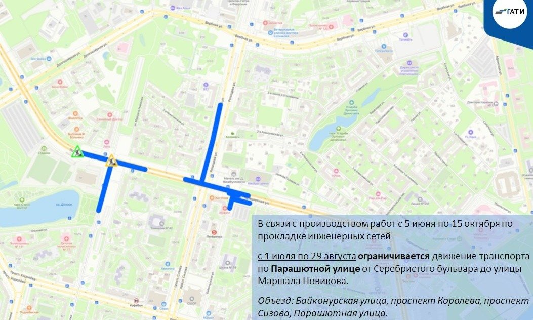 Схема: ГАТИ