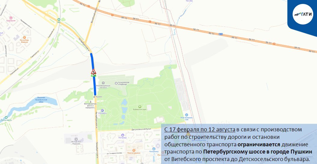 Схема: ГАТИ