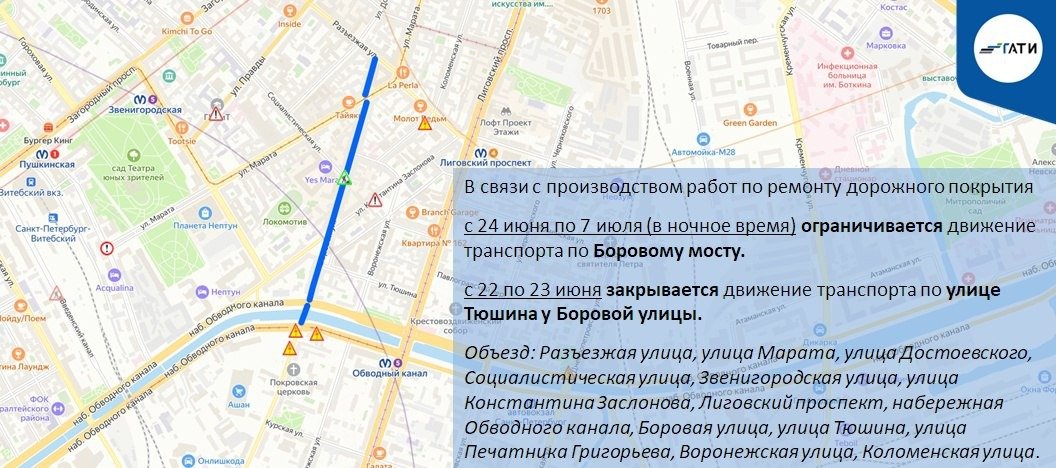 Схема: ГАТИ