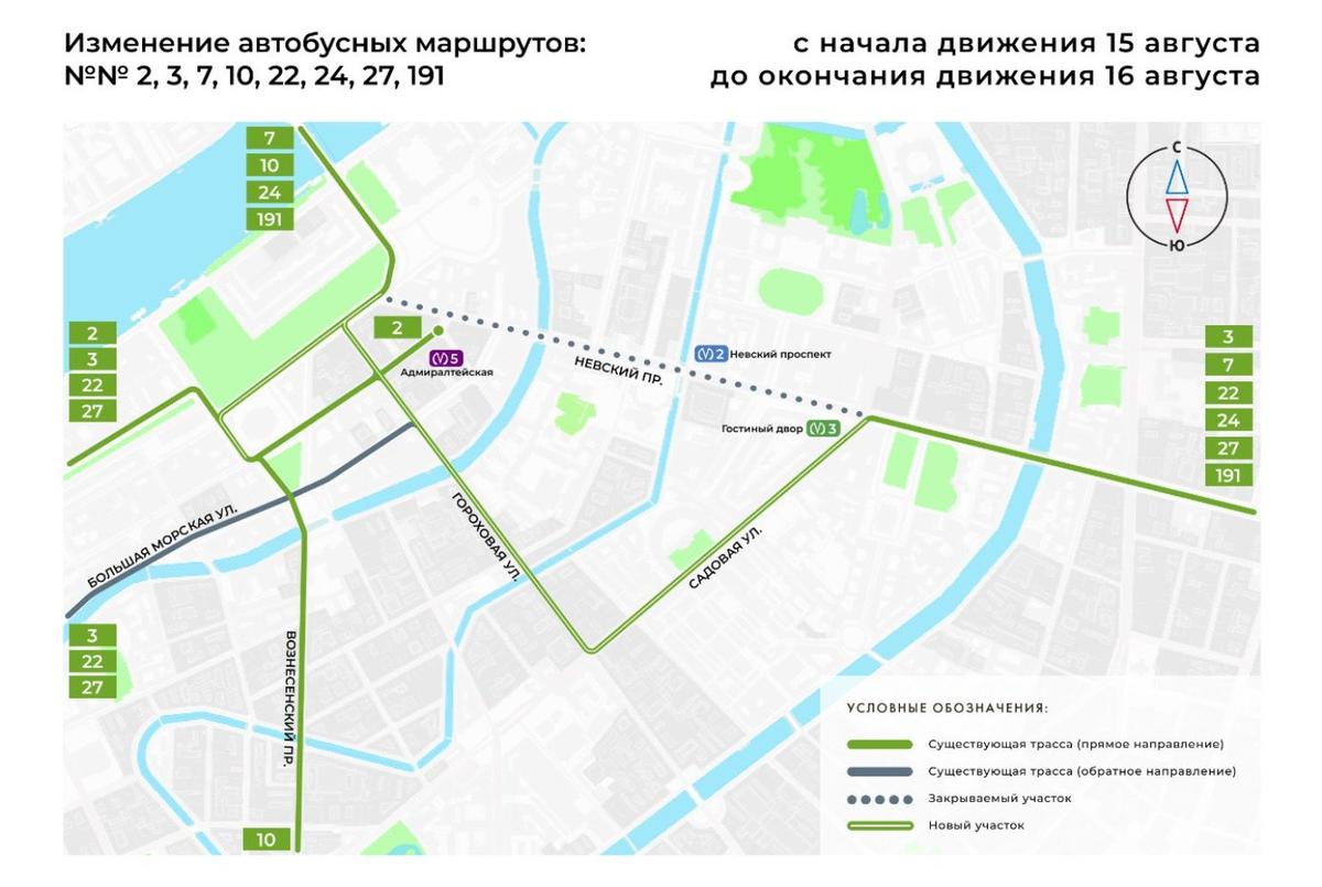 Схема: «Организатор перевозок»