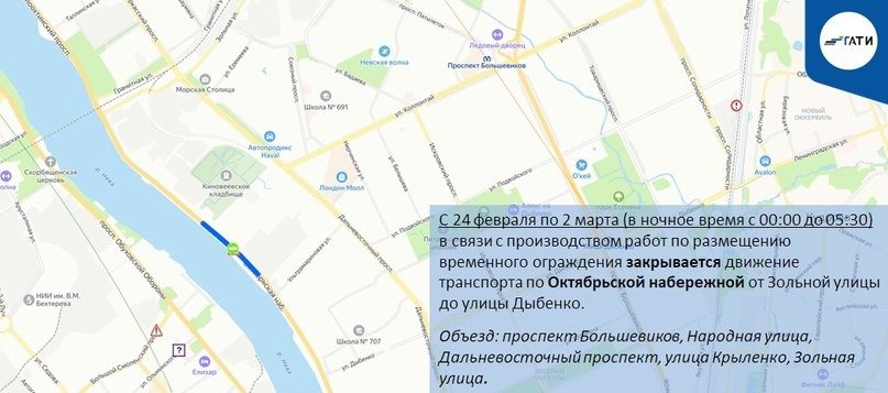 Схема: ГАТИ