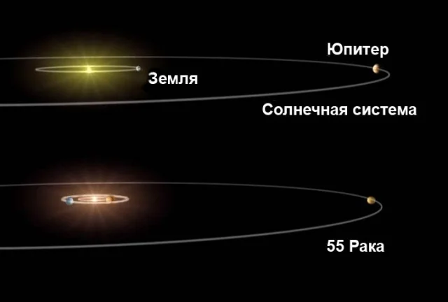 Extrasolar_planet_NASA2_ru.jpg