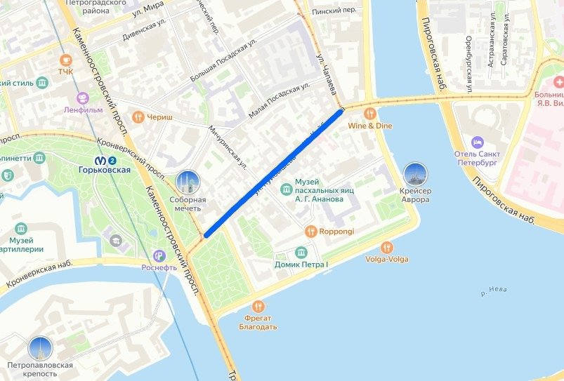 Схема: ГАТИ