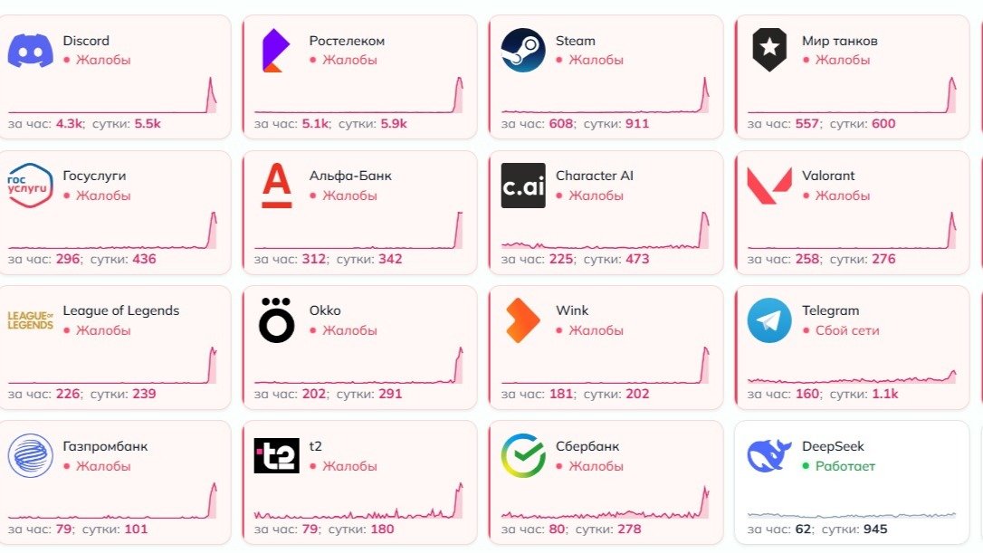 Скриншот: Detector404.ru