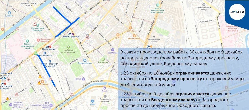 Схема: ГАТИ