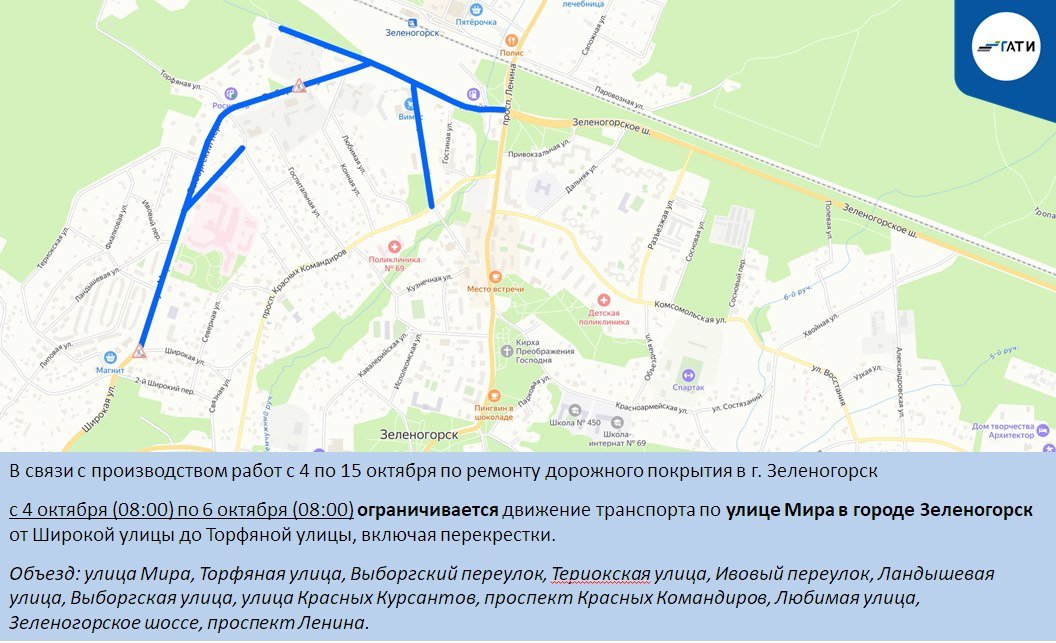 Схема: ГАТИ